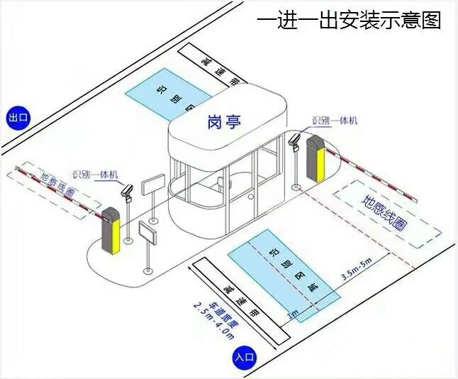 嘉兴秀洲区标准manbext登陆
系统安装图