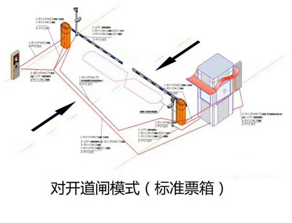 嘉兴秀洲区对开道闸单通道收费系统