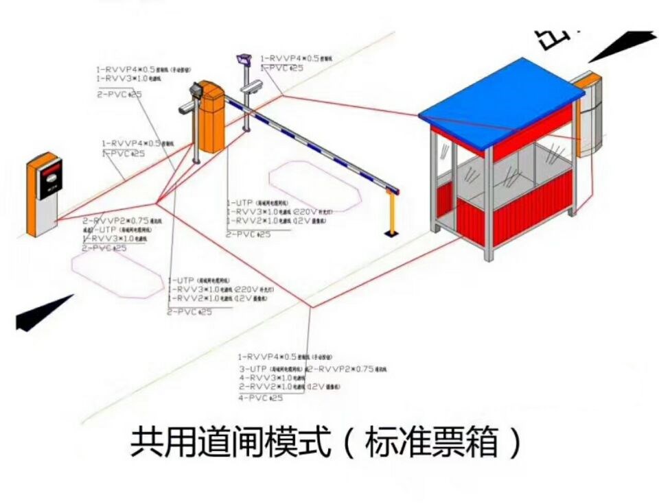 嘉兴秀洲区单通道模式停车系统