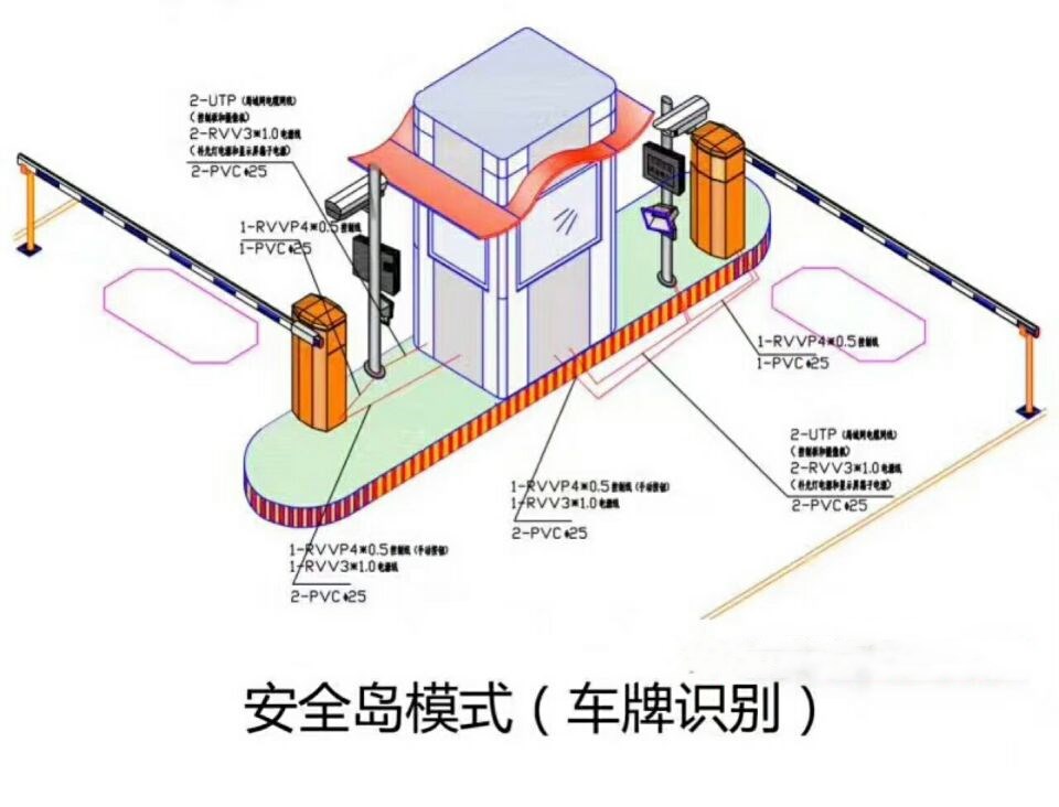 嘉兴秀洲区双通道带岗亭manbext登陆