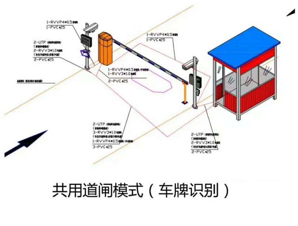 嘉兴秀洲区单通道manbext登陆
系统施工